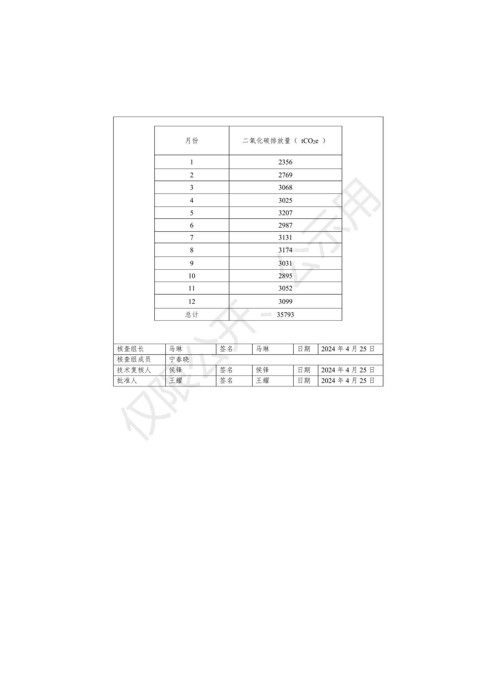 湖南科力嘉纺织股份有限公司,湖南环锭纺纱销售,气流纺纱销,针织纱,高档精梳紧密纺赛络纺棉纱哪里好